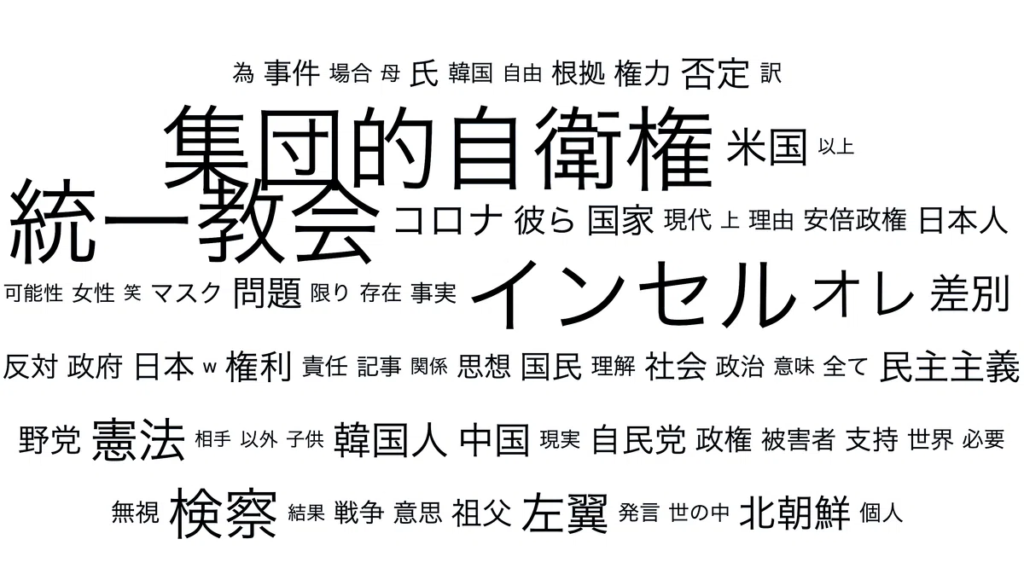 山上