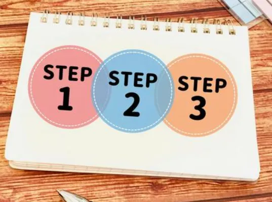 3ステップ